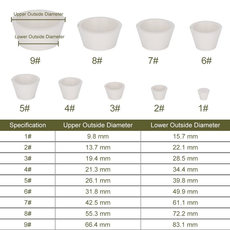 FunChem Filter Adapter Cones, 9 Pack White Wear-Resisting Tapered Collar Rubber Stopper Buchner Funnel Flask Cones Adapter Set, Smooth Surface, White - Image 2